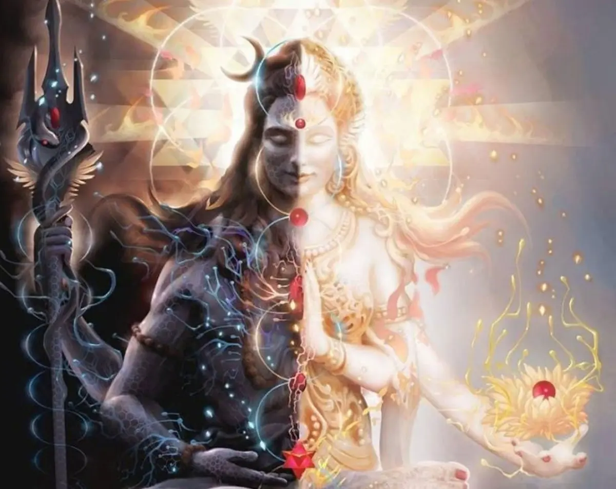 Astrology consultation